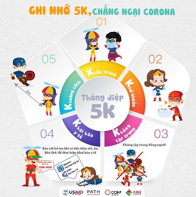 Tuyên truyền phòng chống dịch Covid 19